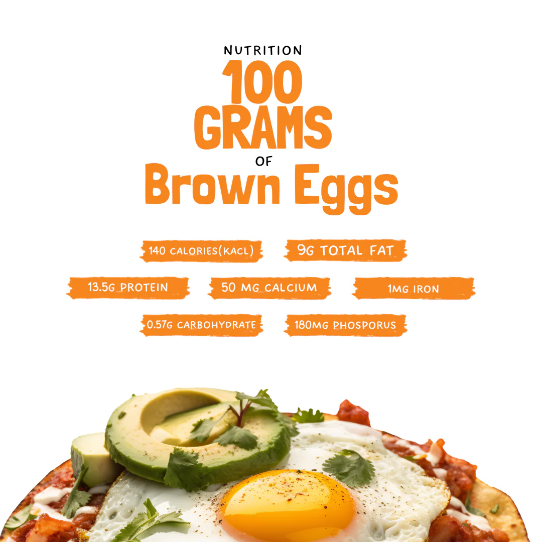 Nutrition Brown Eggs - Image 9