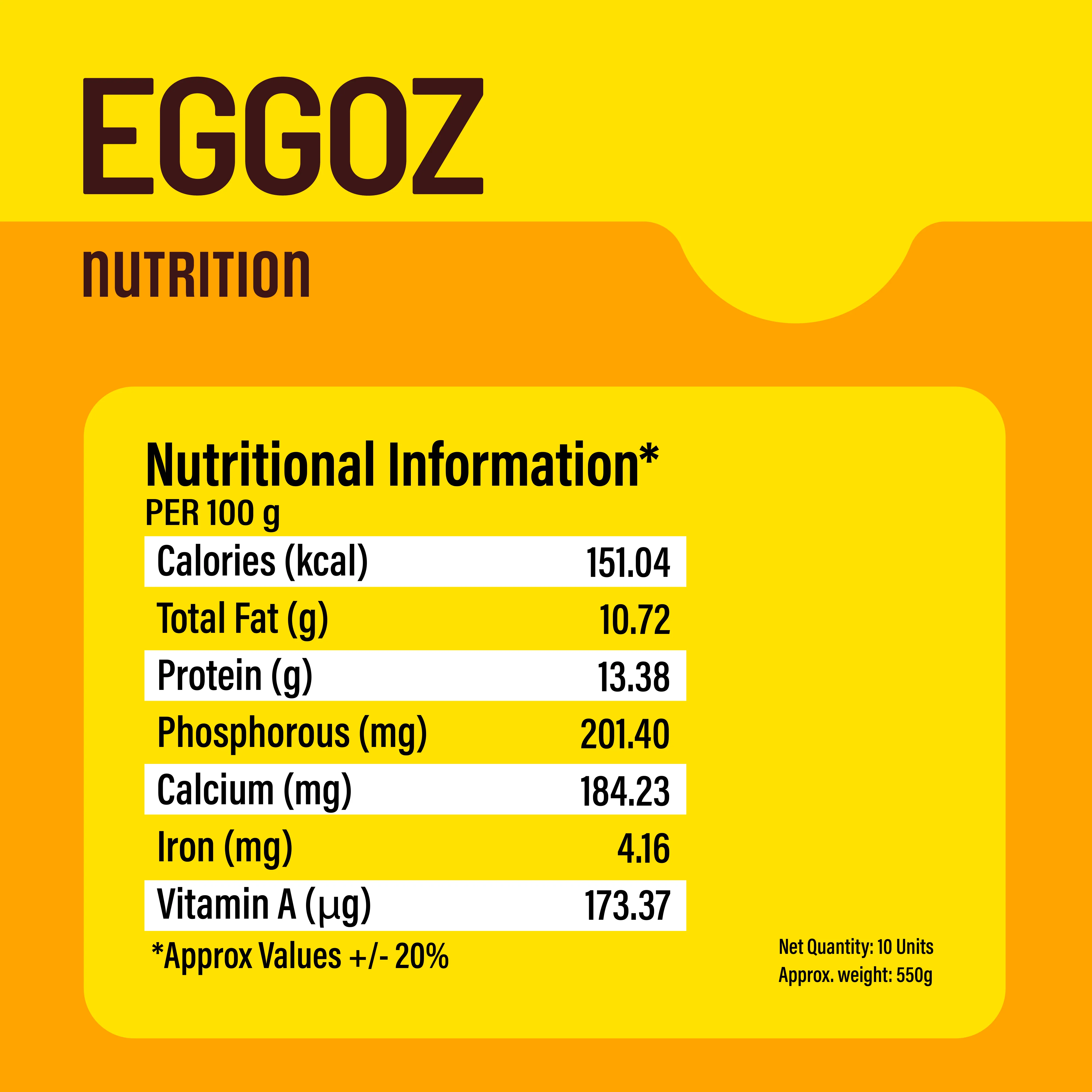 Nutrition White Eggs - Image 9